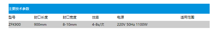 ZFK-900滾動式封口機(圖2)